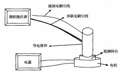 顎式破碎機(jī)工廠