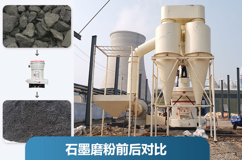 石墨粉加工設(shè)備產(chǎn)量多少？有哪些？