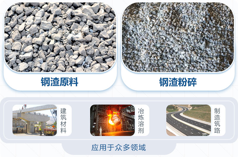 鋼渣粉碎機圖片及價格-鋼渣能替代石子打混凝土嗎？