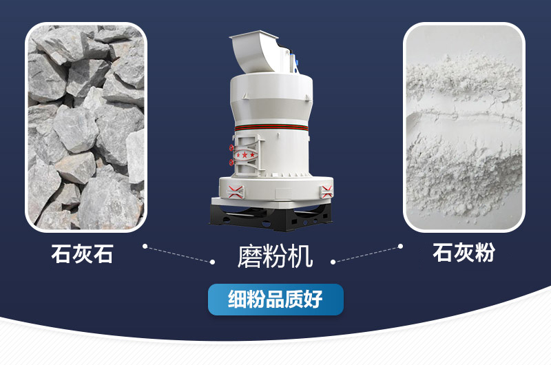 石灰粉加工前后對比圖