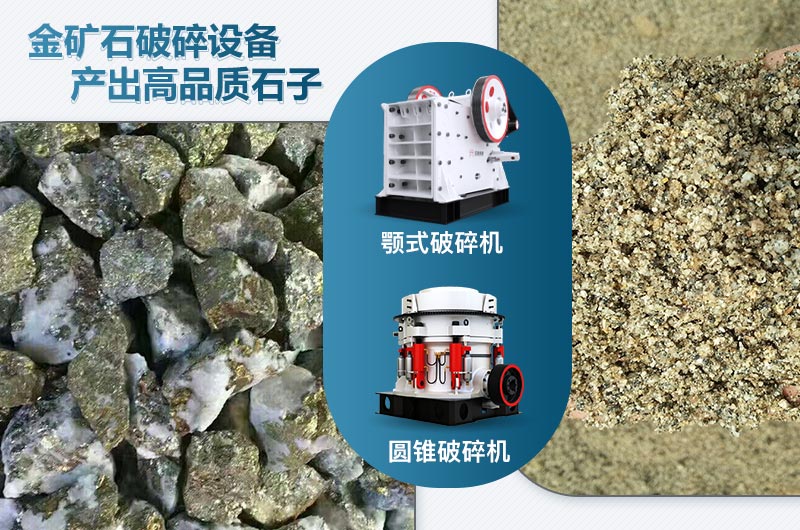 金礦石破碎機(jī)型號(hào)及圖片大全_價(jià)格