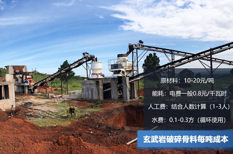玄武巖破碎骨料每噸成本多少錢？玄武巖破碎設(shè)備有哪些？