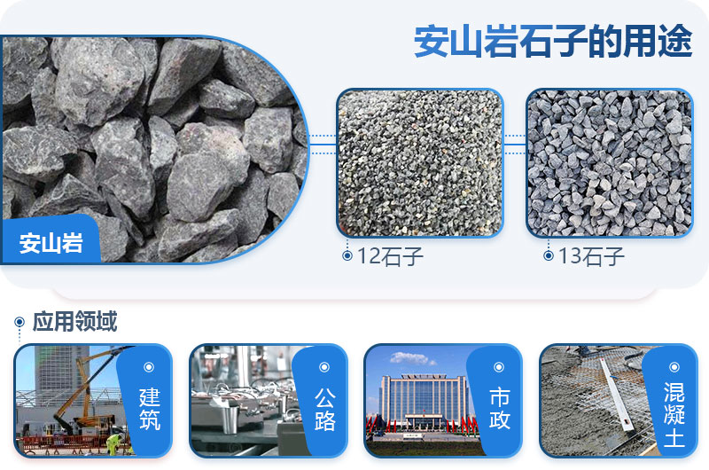 安山巖可以做建筑石子嗎？安山巖破碎用什么設(shè)備出的料形好？