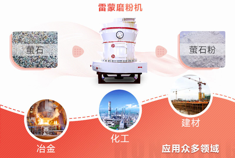 想省錢，還想達到制粉效果，200目螢石粉制備就用雷蒙磨粉機