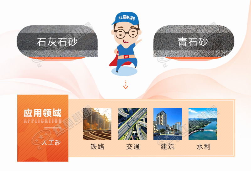 人工造沙機(jī)設(shè)備多少錢，前景怎么樣？