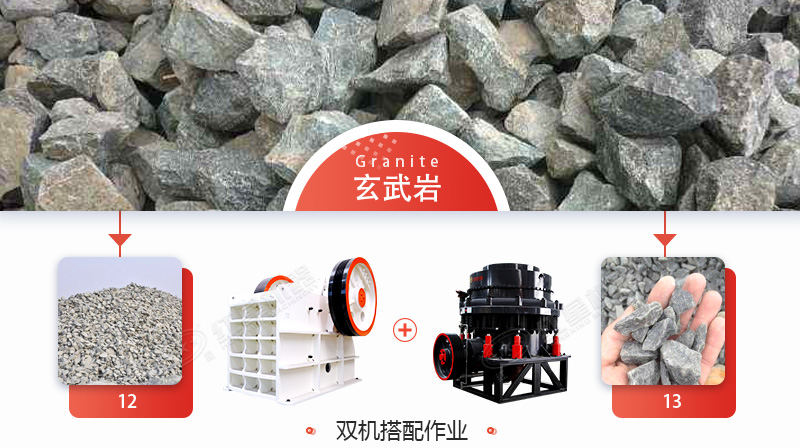 玄武巖石子多少錢一噸？用什么機械加工玄武巖效果好？