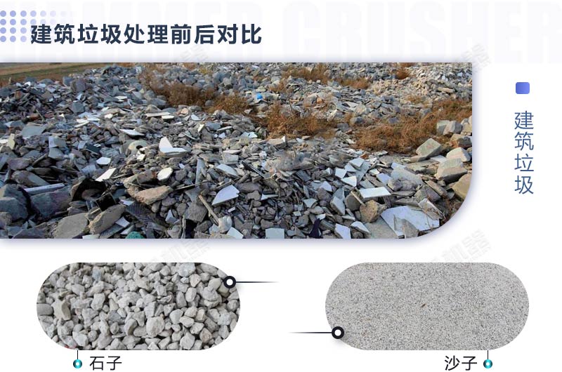 如何處理建筑垃圾，需要使用哪些建筑垃圾處置利用設(shè)備？